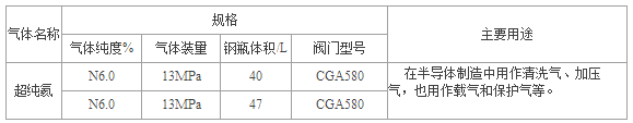 鹽城特種氣體